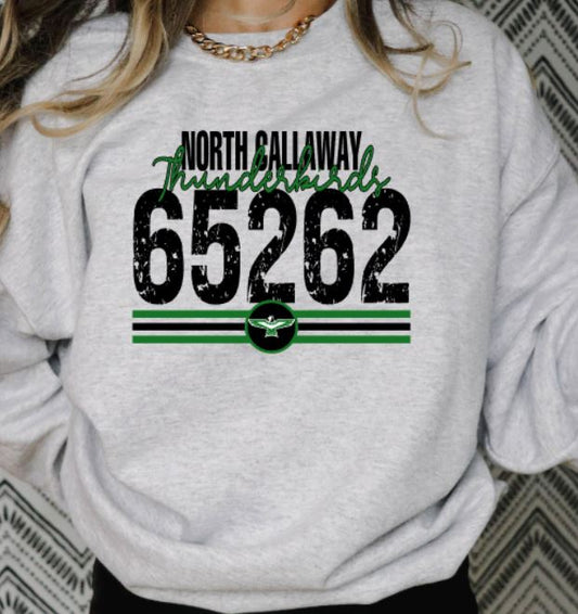 Thunderbirds zip code