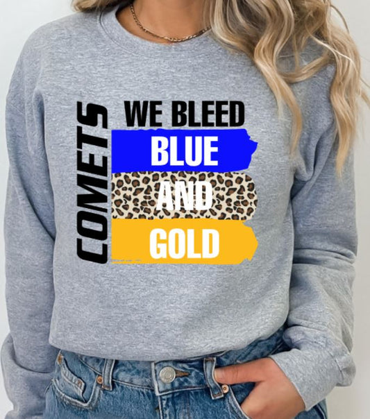 Comets bleed
