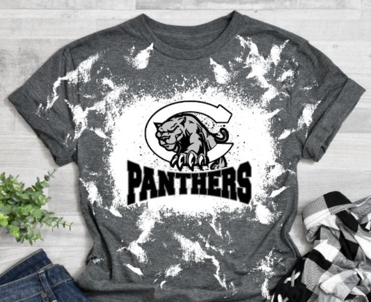 Panthers