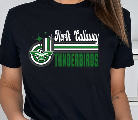 Thunderbirds retro